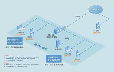 隨銳科技集團(tuán)亮相第六屆世界互聯(lián)網(wǎng)大會'互聯(lián)網(wǎng)之光'博覽會，展示互聯(lián)網(wǎng)安全服務(wù)創(chuàng)新成果